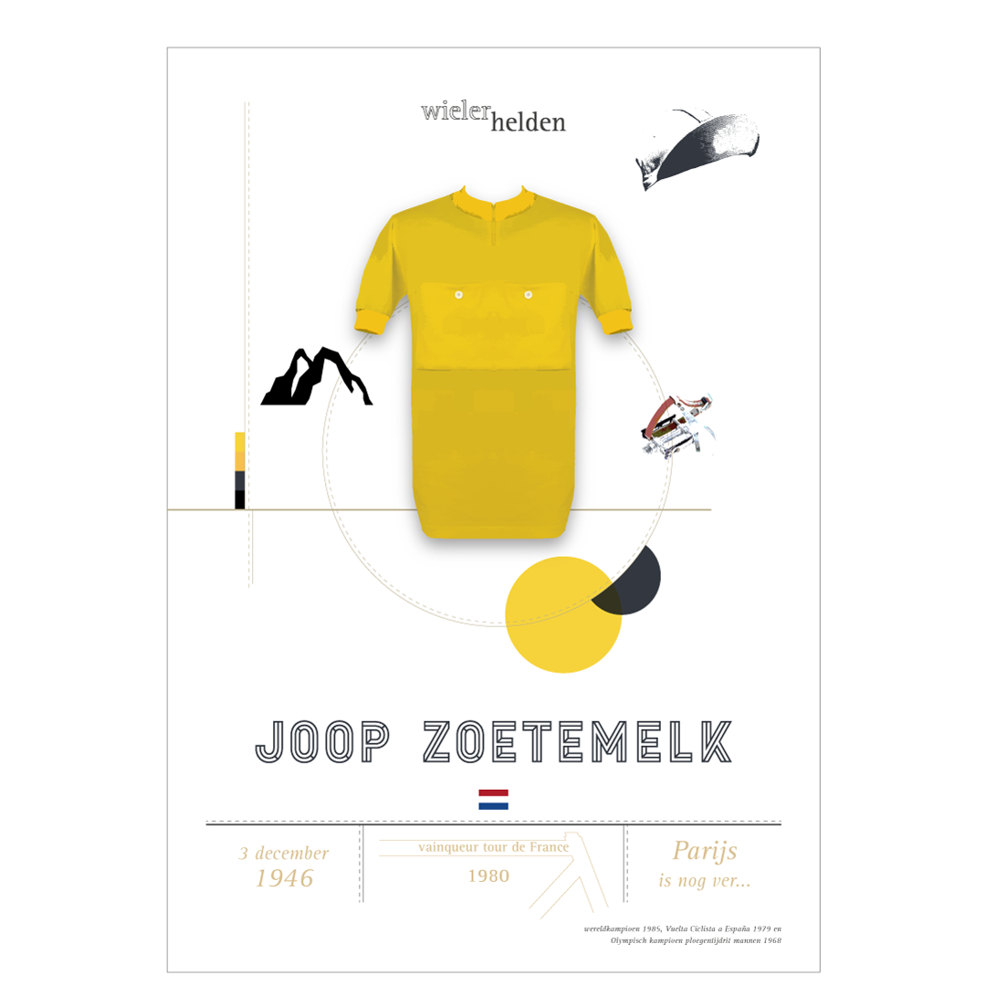 Vintage wielerposter - Joop Zoetemelk