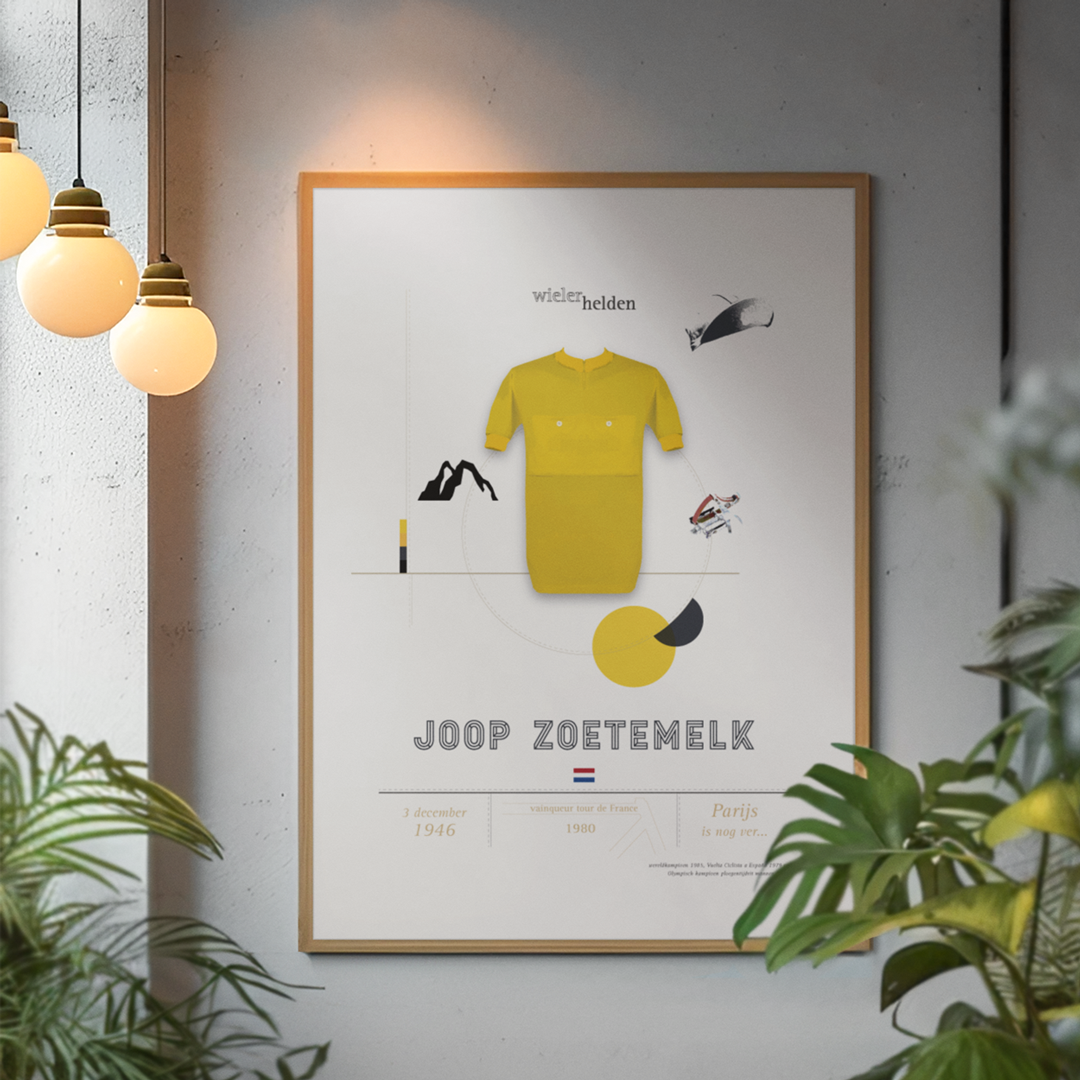 Vintage wielerposter - Joop Zoetemelk