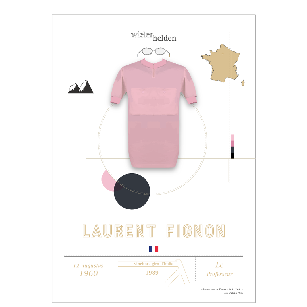 Vintage wielerposter - Laurent Fignon