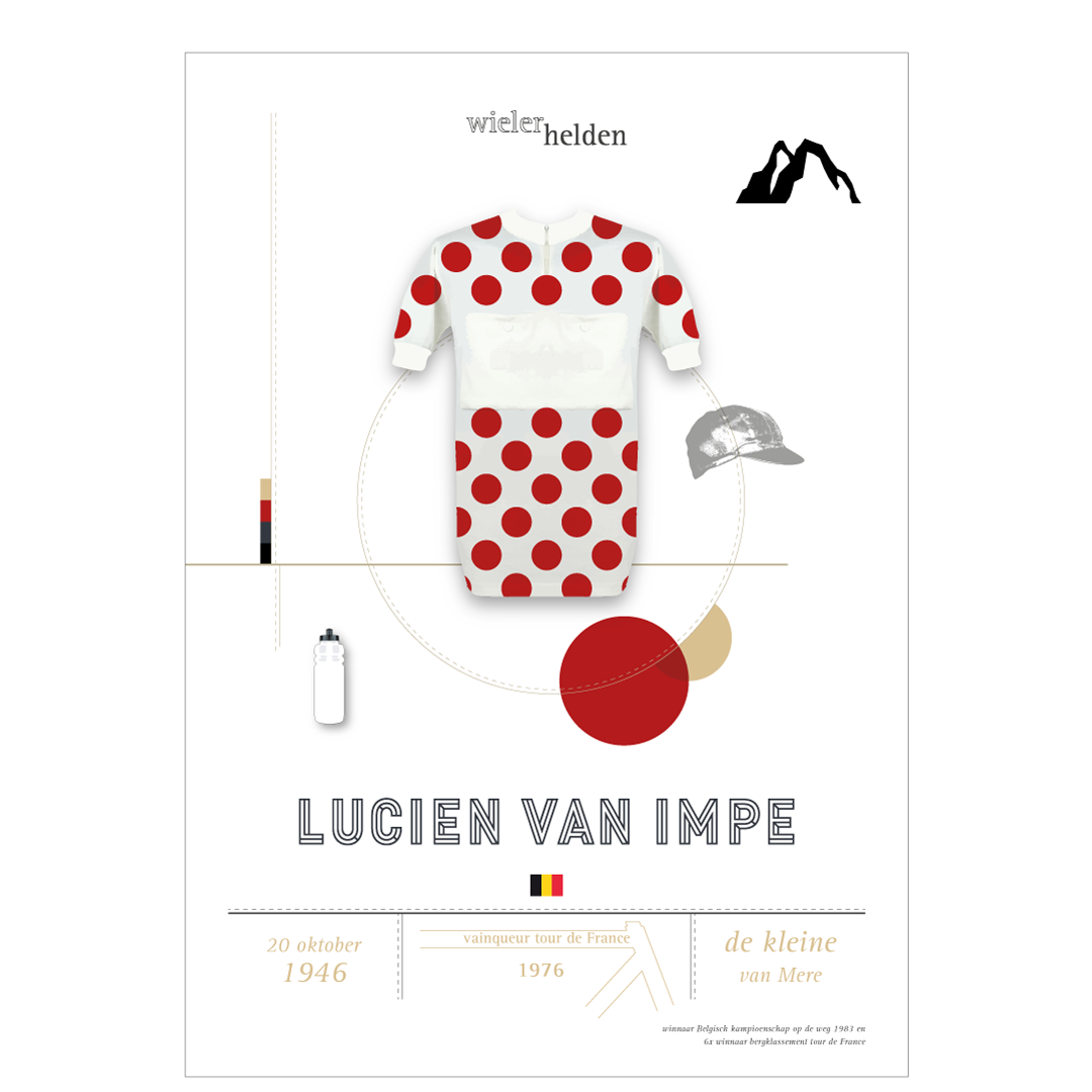 Vintage wielerposter - Lucien van Impe