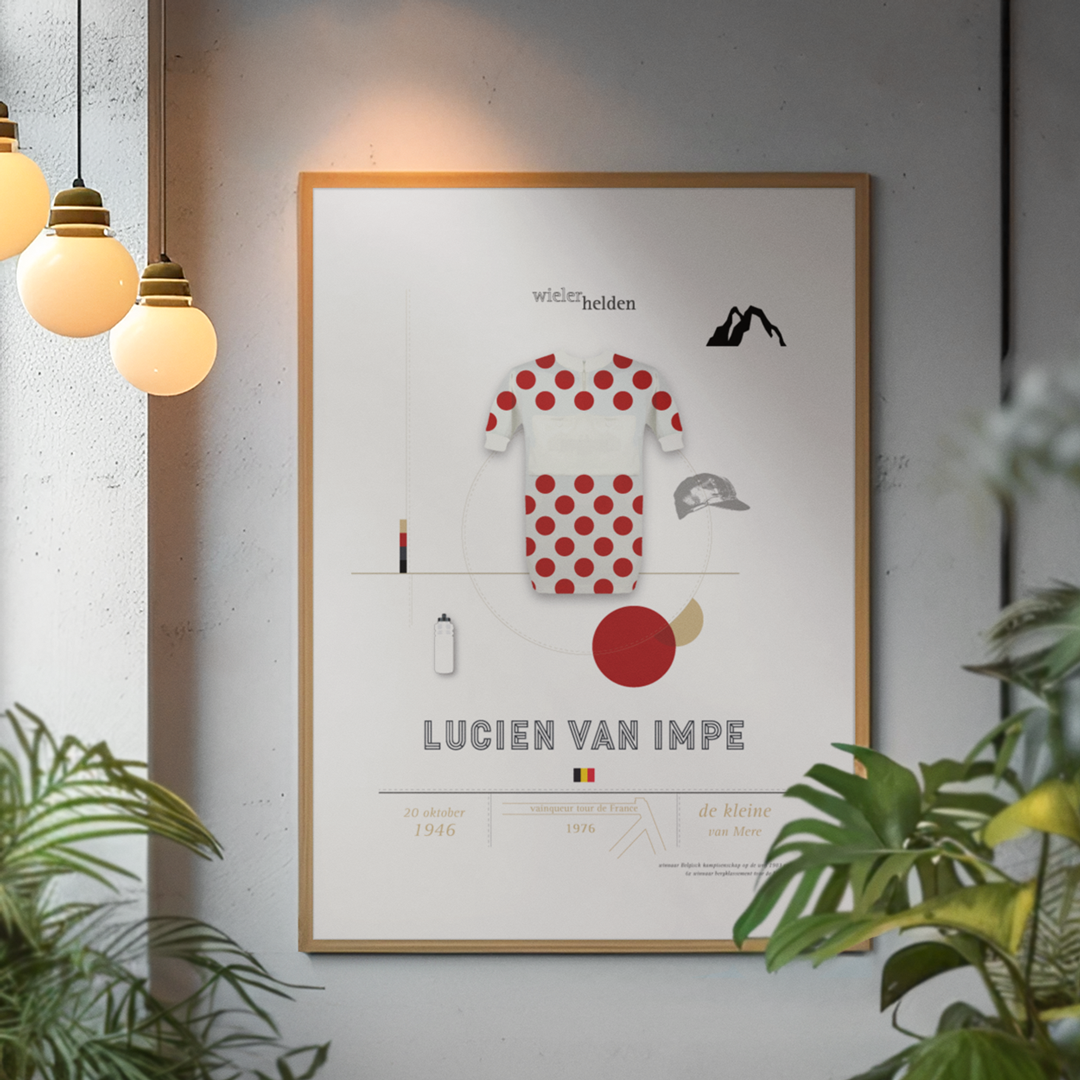 Vintage wielerposter - Lucien van Impe